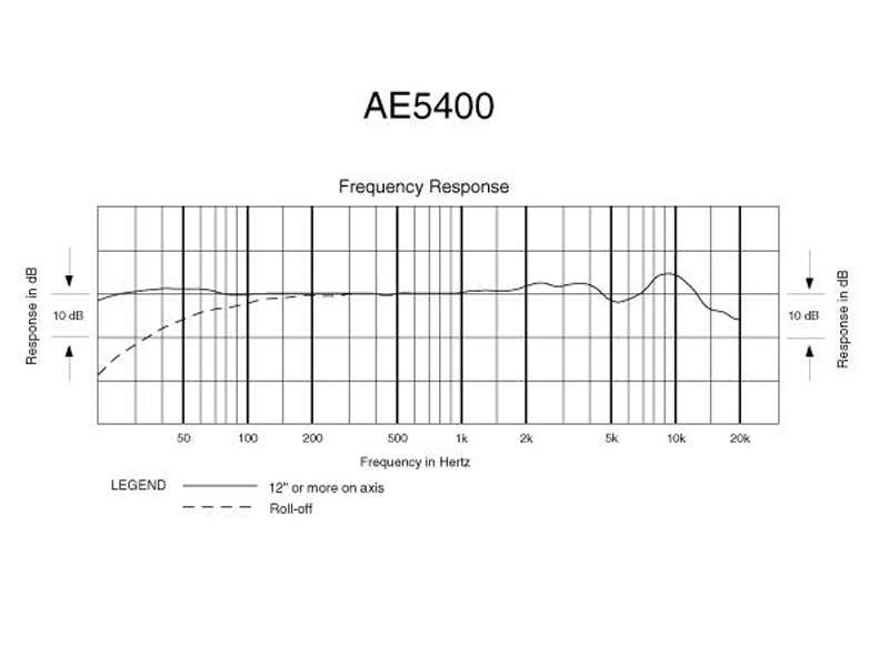 Audio Technica AE5400 Конденсаторный вокальный микрофон