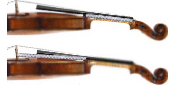 Halsmensur und Deckenmensur der Violine
