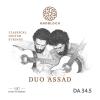 Knobloch "Duo Assad" DA 34,5‐High Tension Saiten für Konzertgitarre