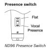 Electro-Voice ND96 Dynamisches Gesangmikrofon